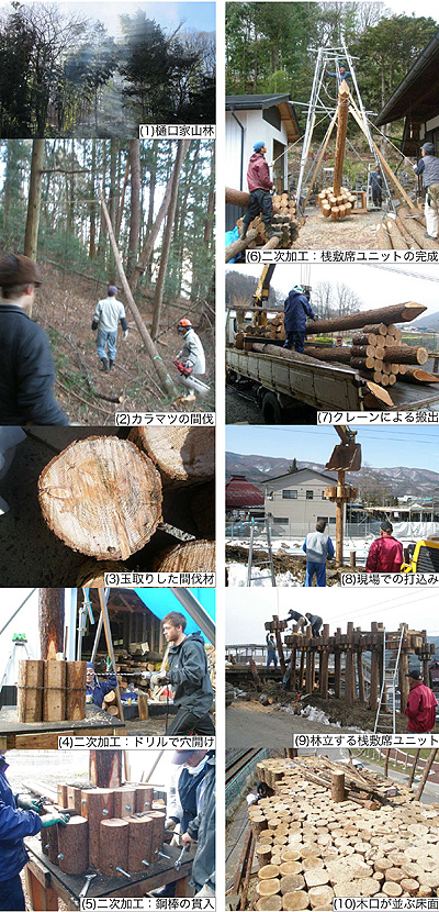 木桟敷席製作風景